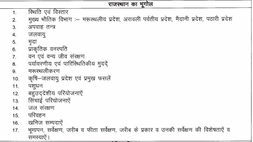 Rajasthan Patwari Syllabus 2019